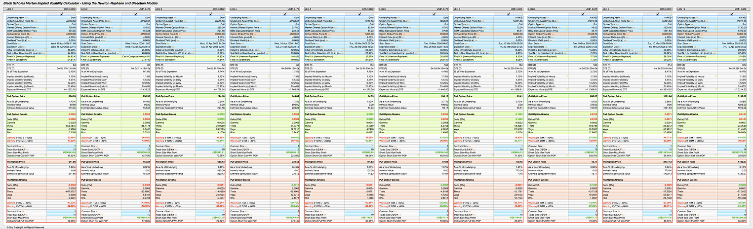 Black Scholes Merton Implied Volatility Calculator Overview