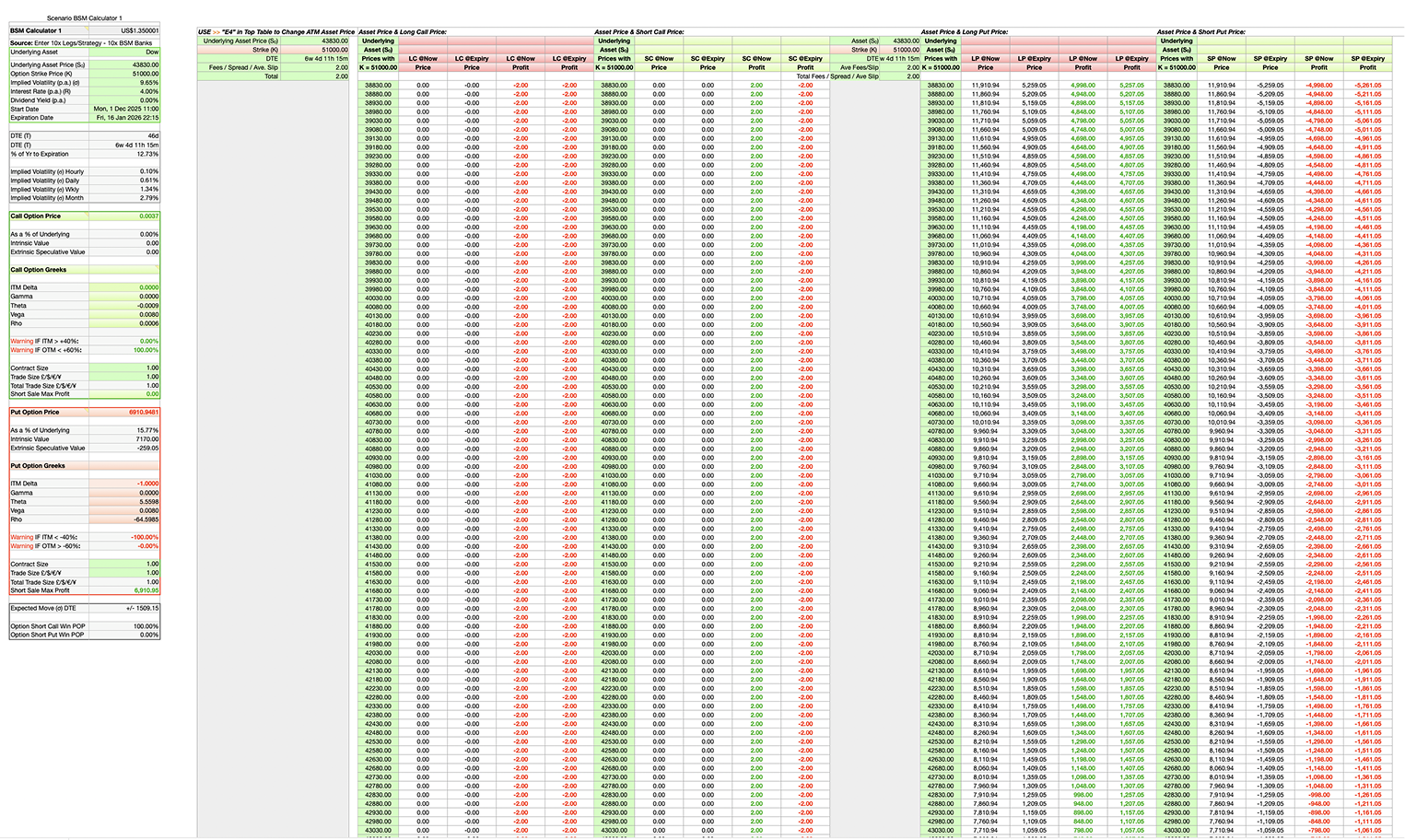 BSM Engines Scenario Detail