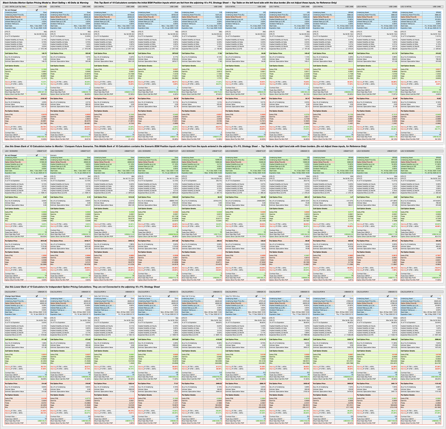 BSM Option Pricing Calculator 30x Banks Overview