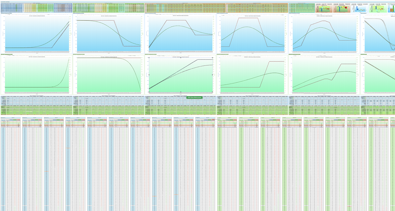 BSM Option Strategy Calculator Overview