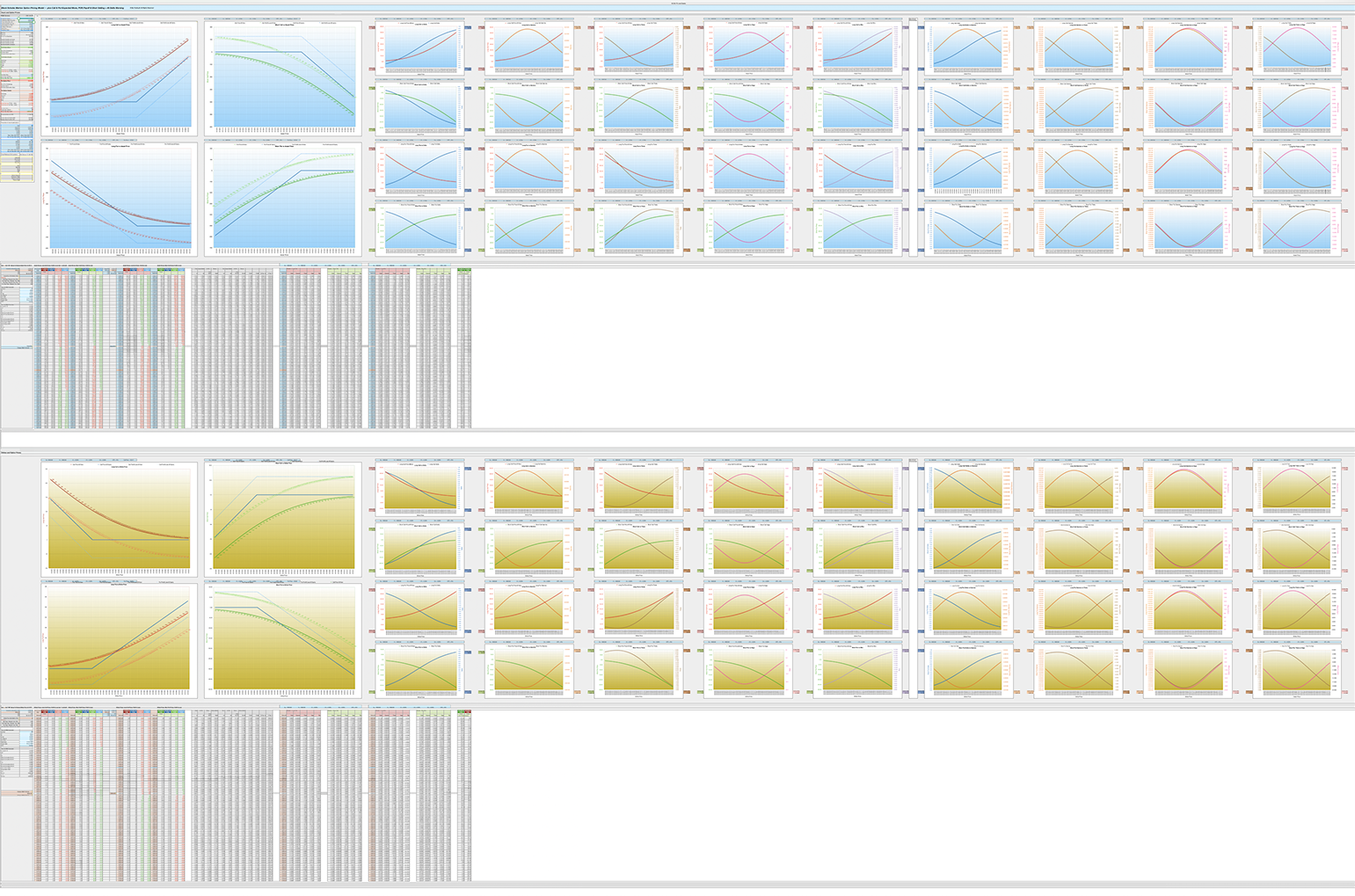 BSM x4 Option Calculator Blue Gold Overview