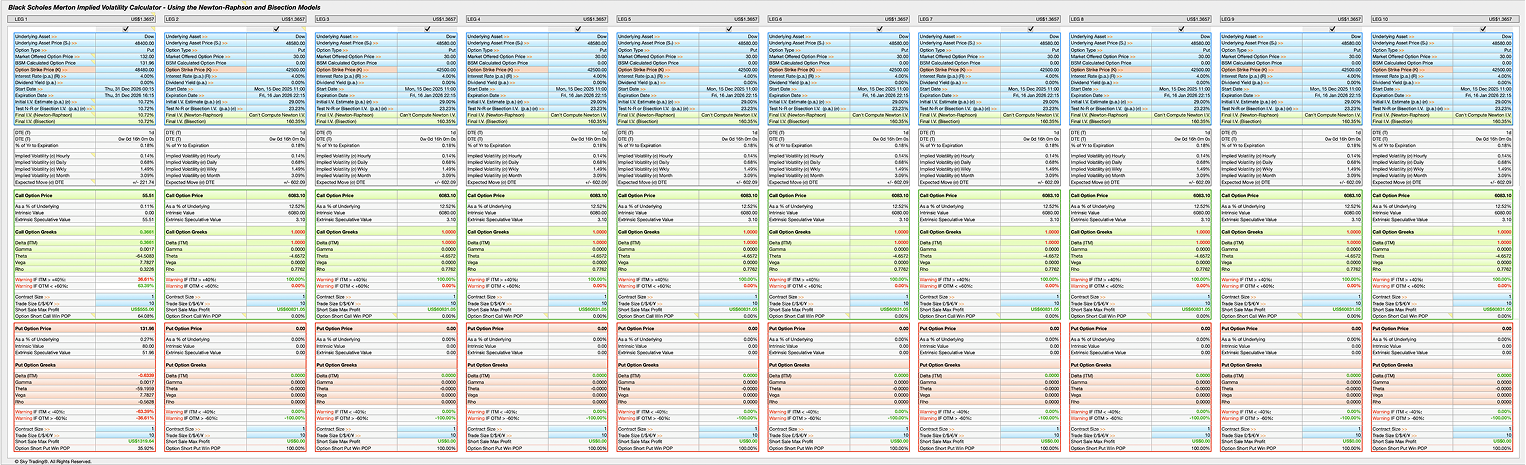 BSM Implied Volatility Calculator