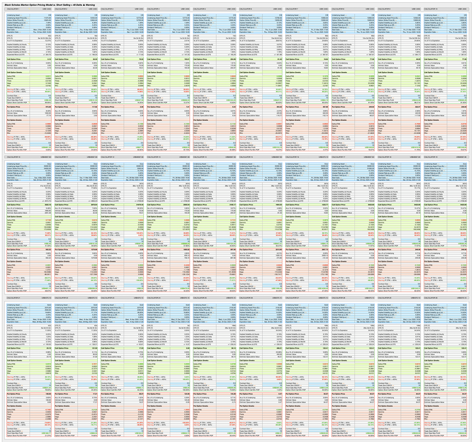 BSM Option Pricing Calculators 10x3 Overview